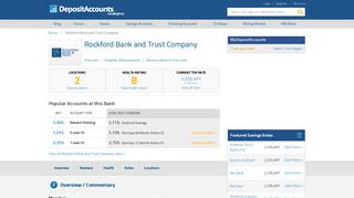 Rockford Bank and Trust Company Reviews and Rates - Illinois