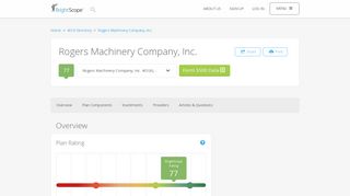 Rogers Machinery Company, Inc. 401k Rating by BrightScope