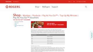 Pay As You Go™ Vouchers Top Up - Rogers