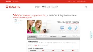 Prepaid Add-ons and Other Services for Pay As You Go ... - Rogers