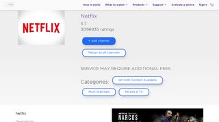 Netflix | Roku Channel Store | Roku