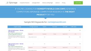 Competitor of romieiptvworld.com | Top Adwords competitors for ...