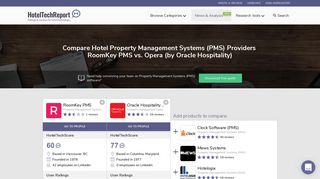 Compare RoomKey PMS to Hotel Technology Vendors - Hotel Tech ...