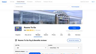 Working at Rooms To Go: 261 Reviews about Pay & Benefits | Indeed ...