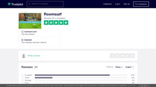 Roomsurf Reviews | Read Customer Service Reviews of roomsurf.com
