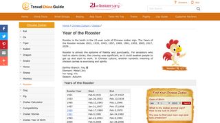 Year of the Rooster: 2019 Chinese Zodiac Rooster Personality
