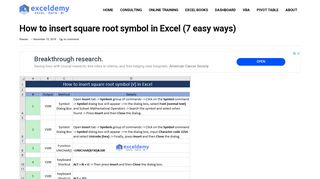 How to insert square root symbol in Excel (7 easy ways) | ExcelDemy