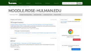 moodle.rose-hulman.edu Technology Profile - BuiltWith