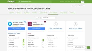 Booker Software vs Rosy Comparison Chart of Features | GetApp®