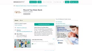 Round Top State Bank - 6 Locations, Hours, Phone Numbers …