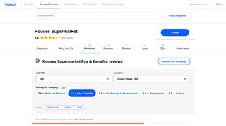 Working at Rouses Supermarket: 129 Reviews about Pay & Benefits ...