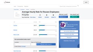 Rouses Wages, Hourly Wage Rate | PayScale