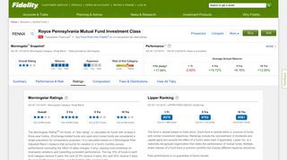 PENNX - Royce Pennsylvania Mutual Fund Investment Class | Fidelity ...