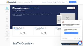 Eservices.rs.ge Analytics - Market Share Stats & Traffic Ranking