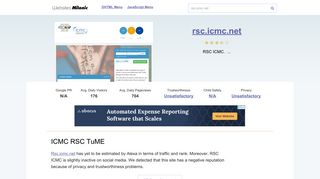 Rsc.icmc.net website. ICMC RSC TuME.