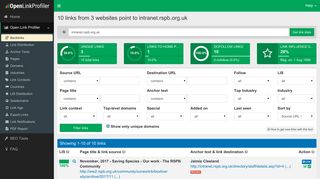 intranet.rspb.org.uk link analysis - Which websites link to this site with ...