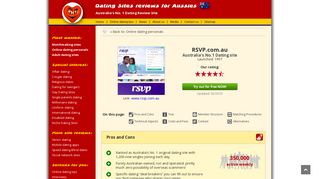 RSVP.com.au Review - Dating Sites Reviews