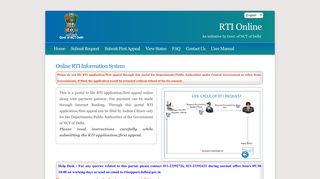 RTI Online :: Online RTI Information System