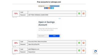 rubmaps.com - free accounts, logins and passwords