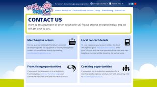 Contact Rugbytots