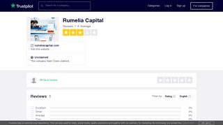 Rumelia Capital Reviews | Read Customer Service Reviews of ...