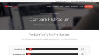 Compare RedPodium vs Active vs RunSignup vs EventBrite