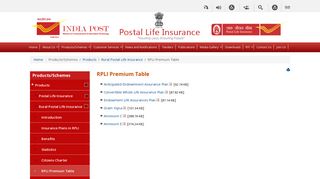 RPLI Premium Table : Postal Life Insurance , Goverment of India