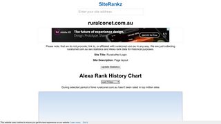 ruralconet.com.au: RuralcoNet Login - SiteRankz