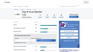 Toys 'R' Us Inc Benefits & Perks | PayScale