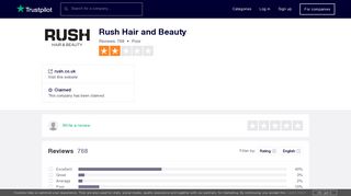 Rush Hair and Beauty Reviews | Read Customer Service Reviews of ...