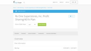 Rv One Superstores, Inc. Profit Sharing/401k Plan | 2017 Form 5500 ...