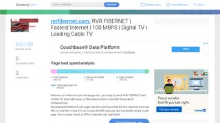 Access rvrfibernet.com. RVR FIBERNET | Fastest Internet | 100 MBPS ...