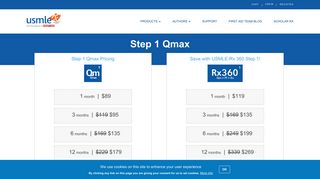 Step 1 Qmax | USMLE-Rx