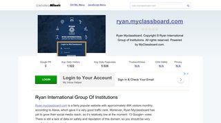 Ryan.myclassboard.com website. Ryan International Group Of ...