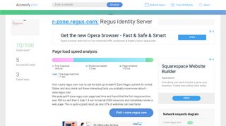 Access r-zone.regus.com. Regus Identity Server