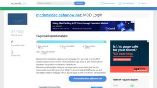 Access mcdonaldsc.sabanow.net. MCD Login