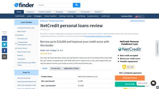 NetCredit personal loans review January 2019 | finder.com