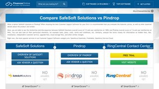 SafeSoft Solutions vs Pindrop 2019 Comparison | FinancesOnline