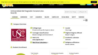 Universidad del Sagrado Corazon Campus Information, Costs and ...
