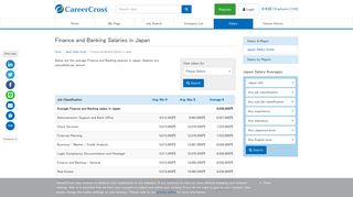 Finance and Banking Salaries in Japan - Jobs in Japan - CareerCross