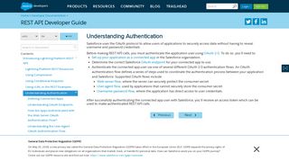 Understanding Authentication | REST API Developer Guide ...