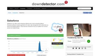 Salesforce.com current status and outages | Downdetector