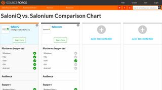 SaloniQ vs. Salonium Comparison - SourceForge