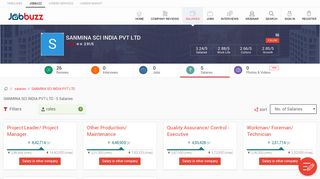 SANMINA SCI INDIA PVT LTD Salary Information - 5 Salaries | Jobbuzz