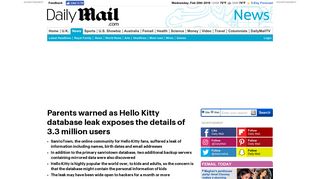 Hello Kitty database leak exposes 3.3m fans' names and emails | Daily ...