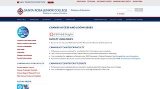 CANVAS ACCESS AND LOGIN ISSUES - Distance Education - Santa ...