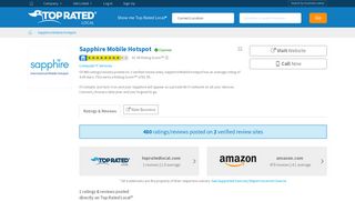 Sapphire Mobile Hotspot Reviews | Top Rated Local®