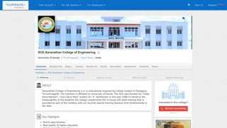 SCE - Saranathan College of Engineering - Reviews, Students, Contacts
