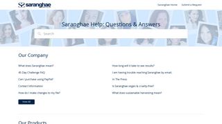 Saranghae Customer Help