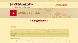 Saving Schemes - Saravana Stores